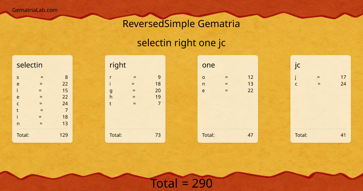 selectin right one jc in reversedSimple Gematria